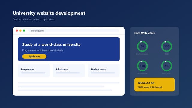 Diagram of a decoupled university web platform connecting the public site and student portal to CRM, SIS and LMS through an API layer